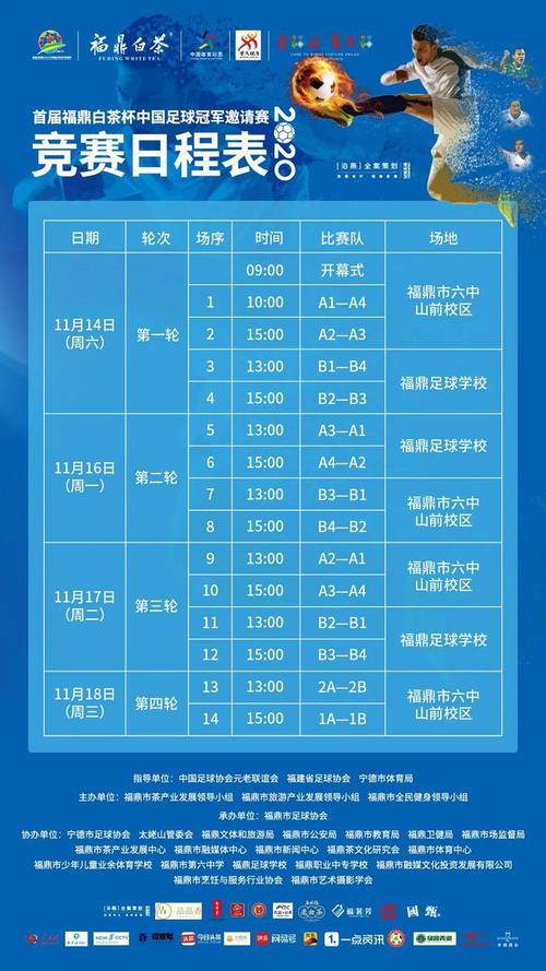 足球比赛什么时候会有加时赛？加时赛时间是多久？