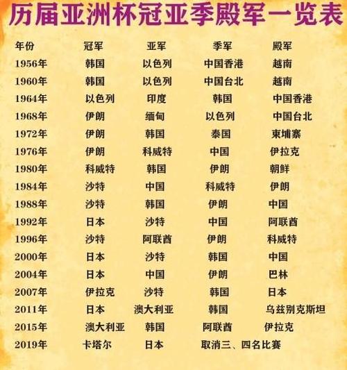 盘点中国足球队成员，这些队伍你都了解多少？