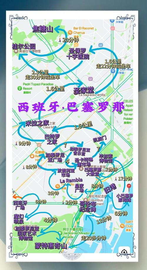 罗马那不勒斯怎么玩？看完这篇攻略就够了！