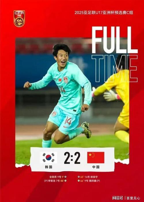 想了解韩国足球怎么样？这篇文章给你讲明白！