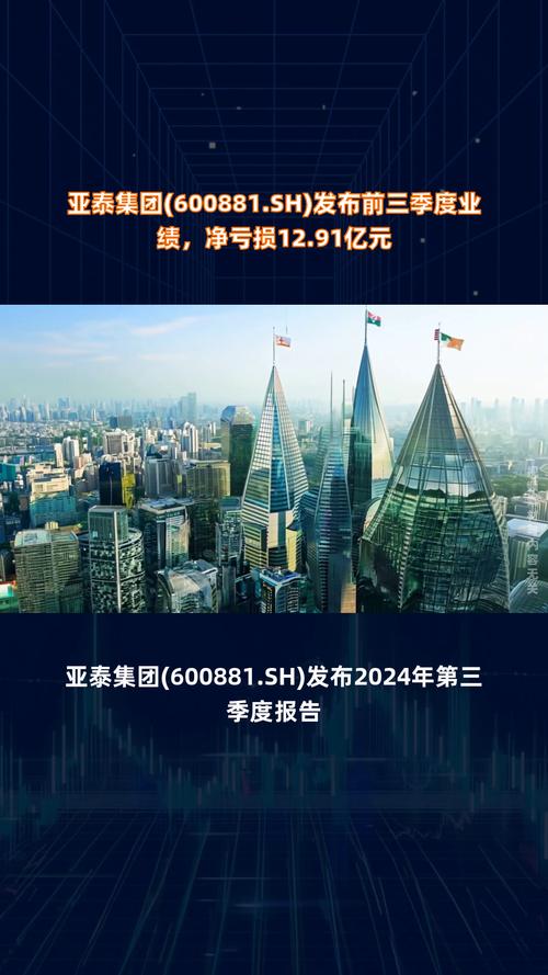 亚泰集团未来发展趋势如何？行业地位及竞争优势分析
