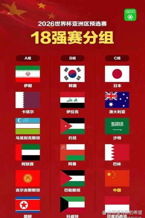 十二强赛能出线几个国家？最新出线情况速递！