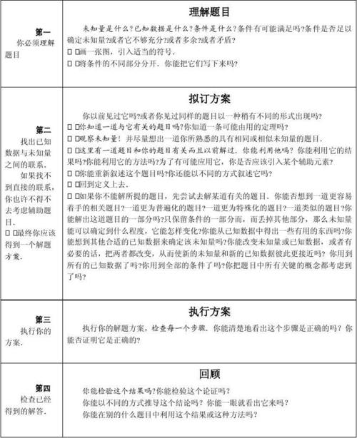 波利亚怎样解题：学会数学解题的四个步骤