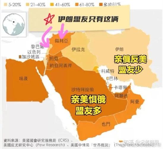 伊朗是哪个国家？这个国家你可能不太了解！