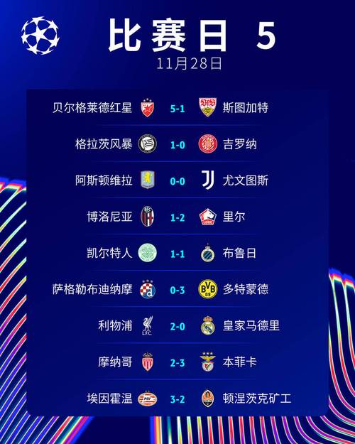 问利物浦几次欧冠登顶？这篇文章带你了解红军历史！