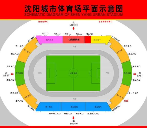 中甲比赛地点都在哪里？各赛区比赛场馆公布