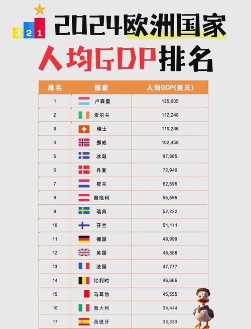 欧盟有哪些国家？2024年最新名单都在这了！