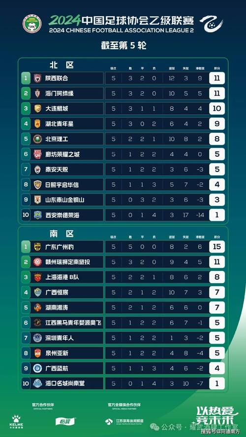 女足去哪里比赛？最新赛程和比赛地点全揭秘！