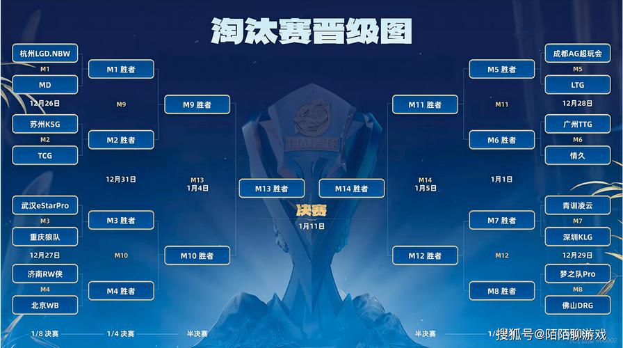 亚冠决赛比几场？小白也能看懂的赛制科普！