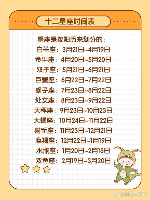 6月是什么星座？这些关于6月的星座小秘密！