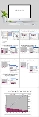 柏拉图怎么制作？新手也能快速上手的教程！