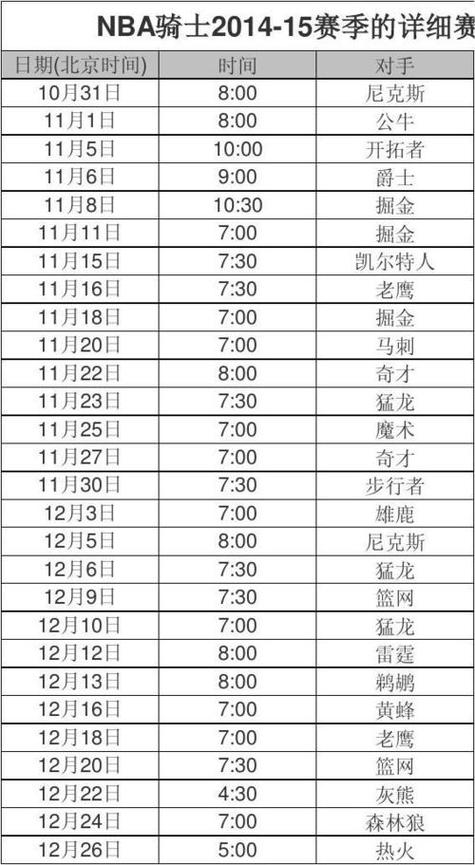 NBA比赛几点开始？时间表查询及赛程安排详解