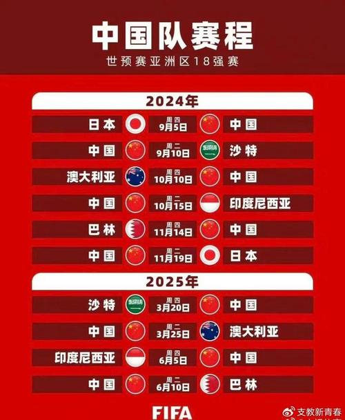 正常足球比赛踢多久？不同赛事时间一样吗？