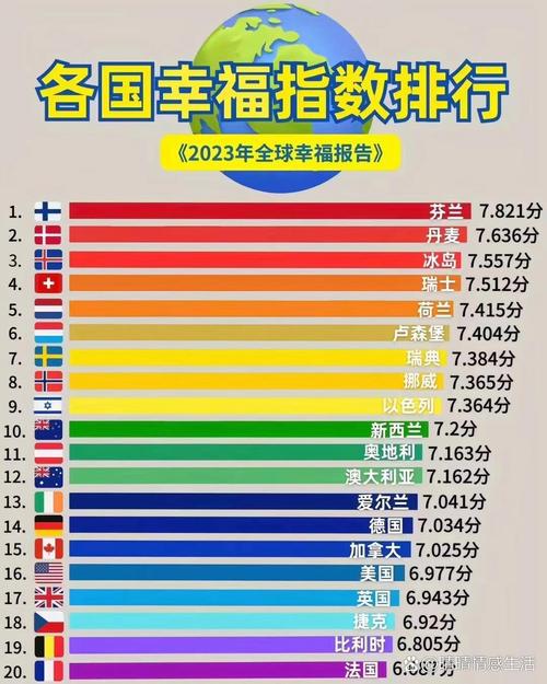 芬兰发达国家地位如何？揭秘芬兰的富裕真相