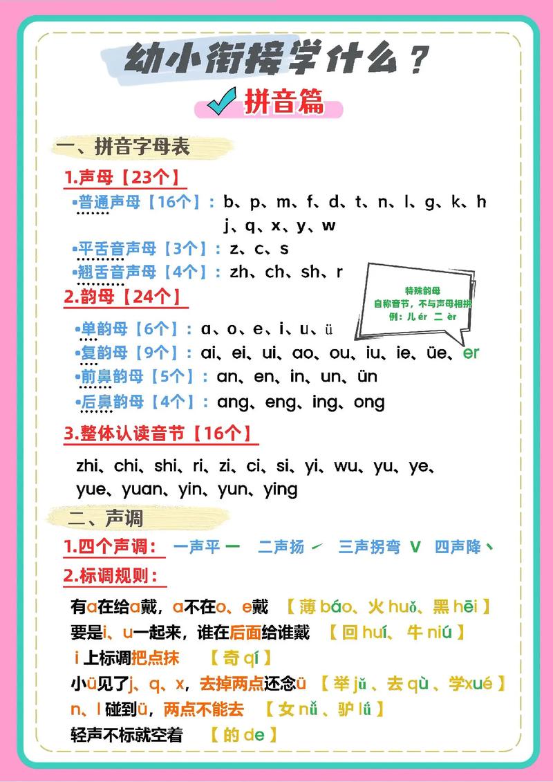 具的拼音怎么写？小学生也能快速掌握的技巧！