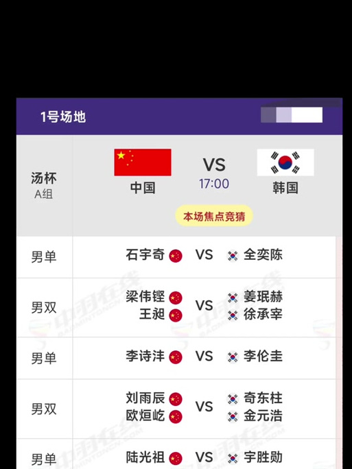 汤尤杯多久举行一次？深度解析汤尤杯的举办频率和历史意义！