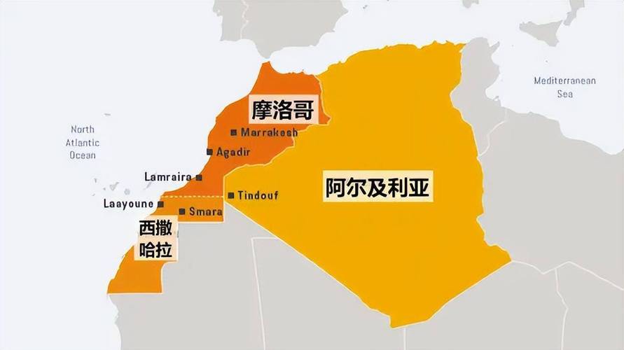 摩洛哥在哪个洲？这个国家的地理位置揭秘！