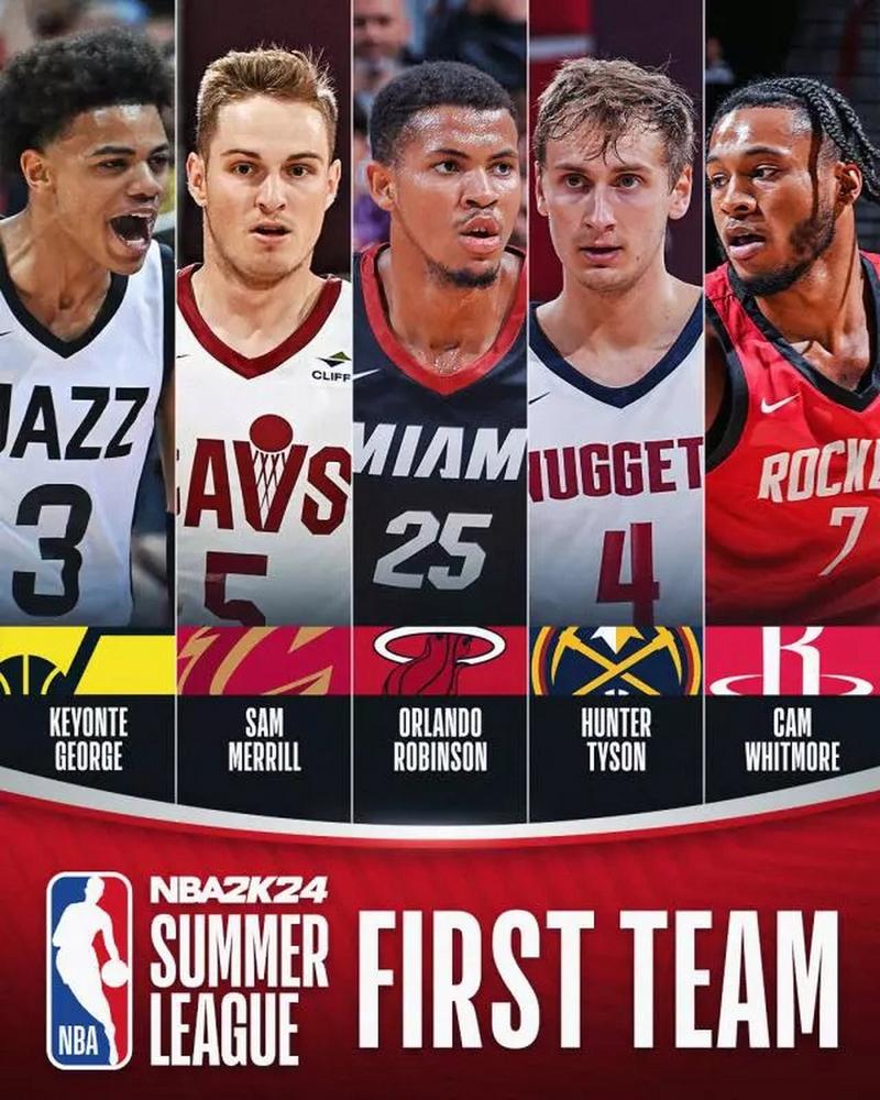 夏季联赛是什么？选秀球员和新人的NBA初体验！