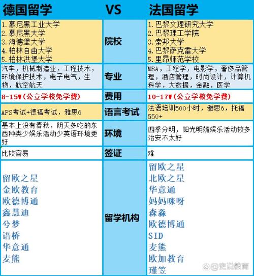深度对比：法国和德国哪个强？看完不再纠结！