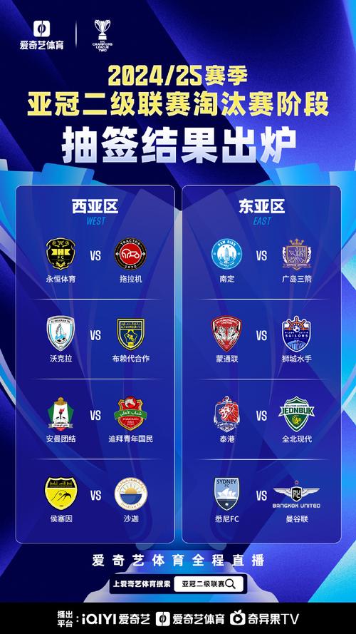 亚冠决赛比几场？小白也能看懂的赛制科普！