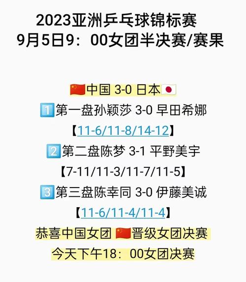 重磅！女乒决赛结果出炉，冠军究竟花落谁家？