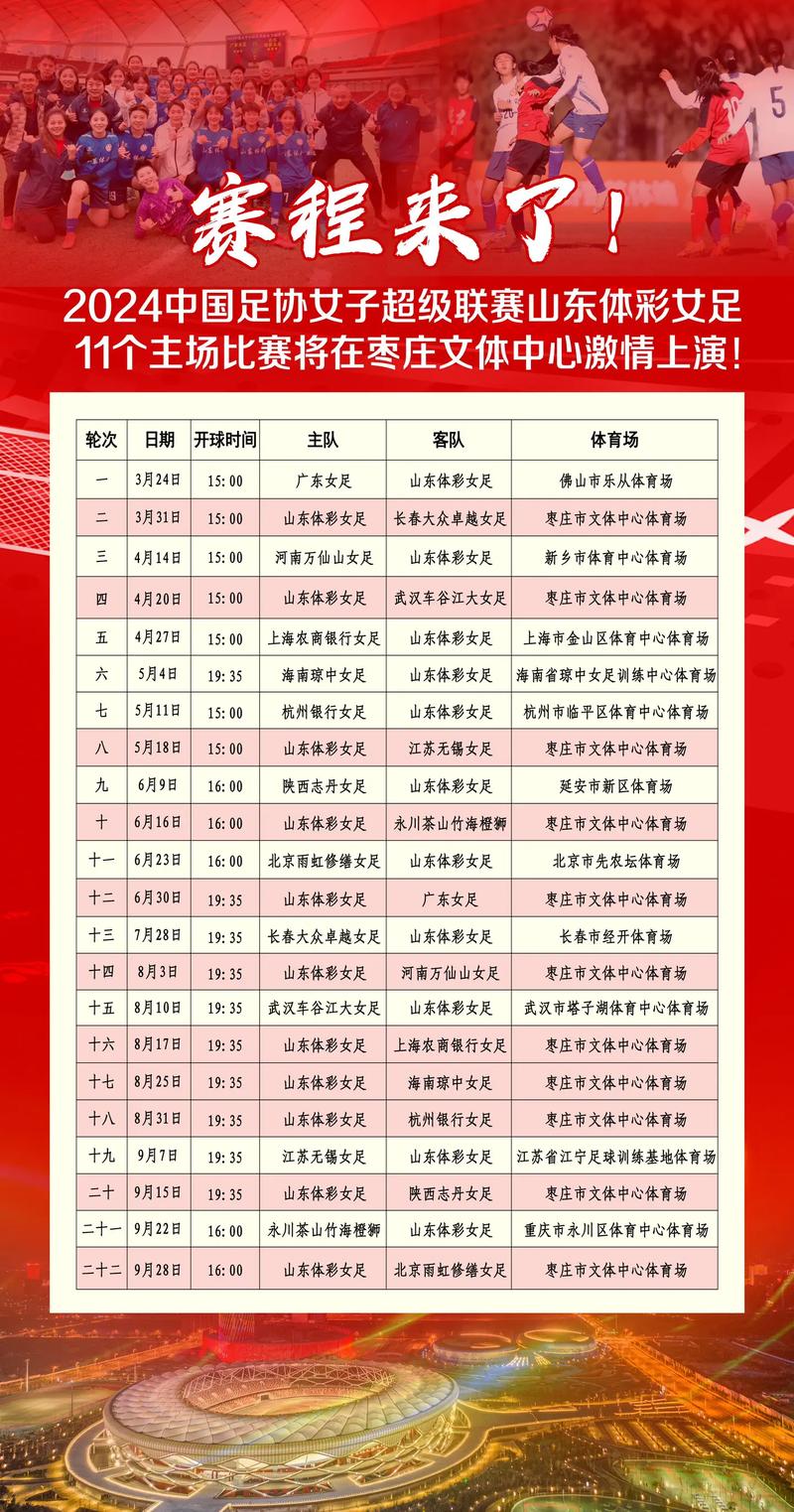 女足去哪里比赛？最新赛程和比赛地点全揭秘！