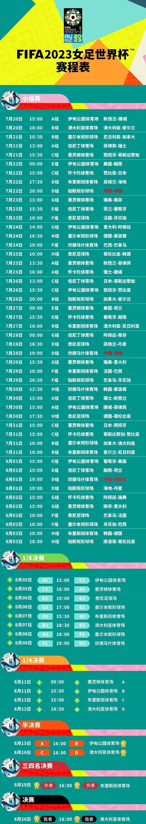女足去哪里比赛？最新赛程和比赛地点全揭秘！