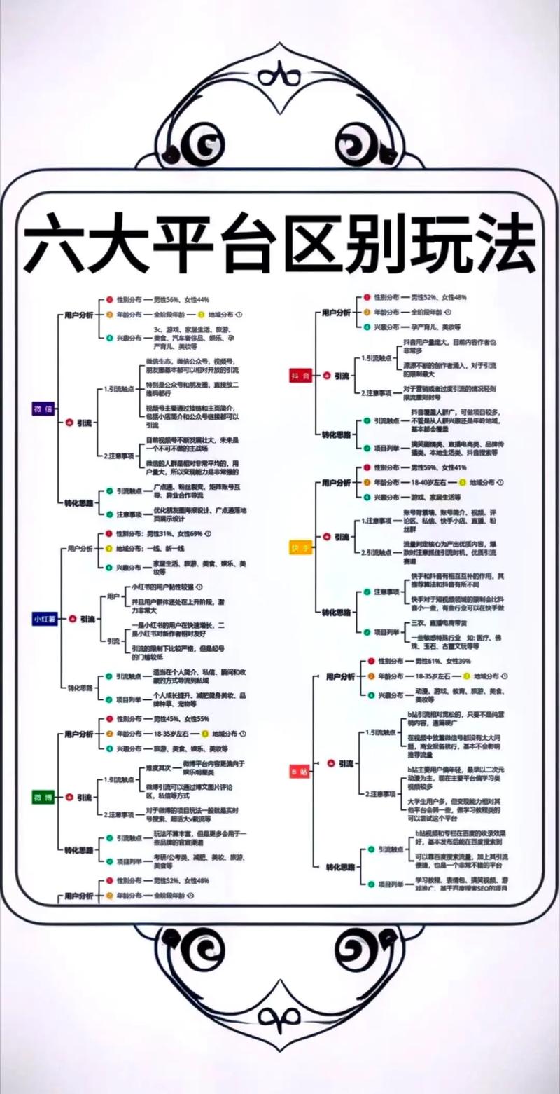 平台是什么意思？一文带你了解平台的概念！