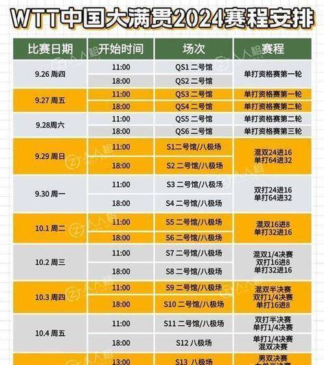今晚球赛直播时间表：不容错过的足球盛宴！