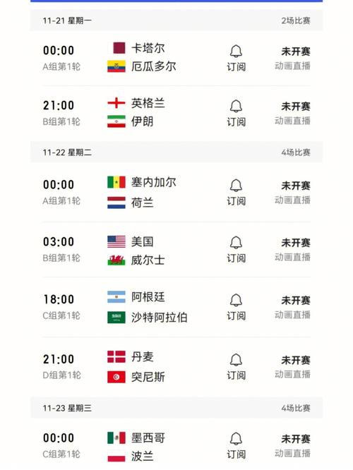 世界杯几点开赛？卡塔尔世界杯开幕时间及比赛时间表详解