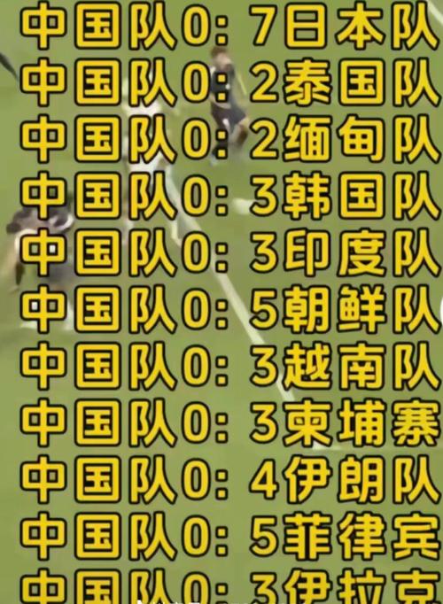 为啥国足这么烂？看完这篇你就全明白了！