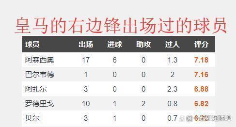 欧冠假球传闻是真的吗？带你了解事件始末！