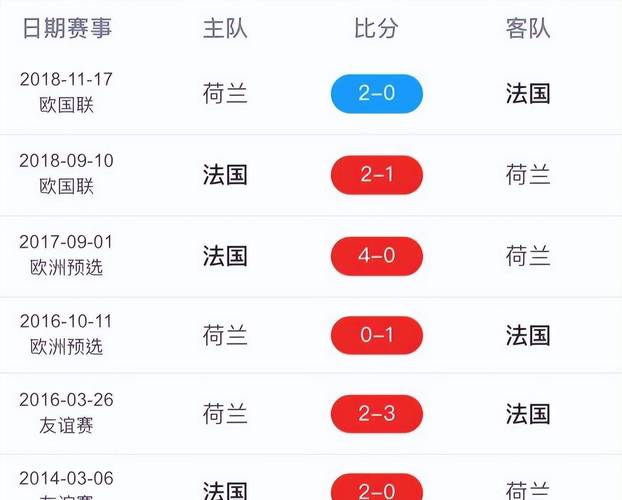 意大利出局了吗？世界杯预选赛最新战况解读！