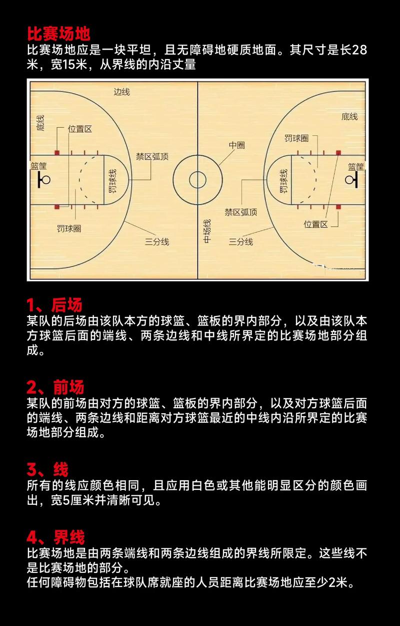 篮球场尺寸多少？不同类型篮球场尺寸全介绍！