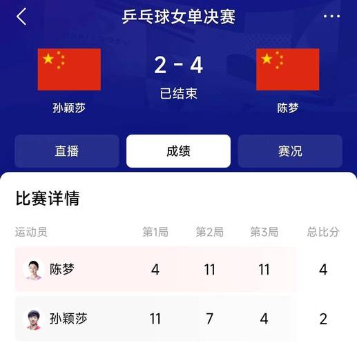 重磅！女乒决赛结果出炉，冠军究竟花落谁家？