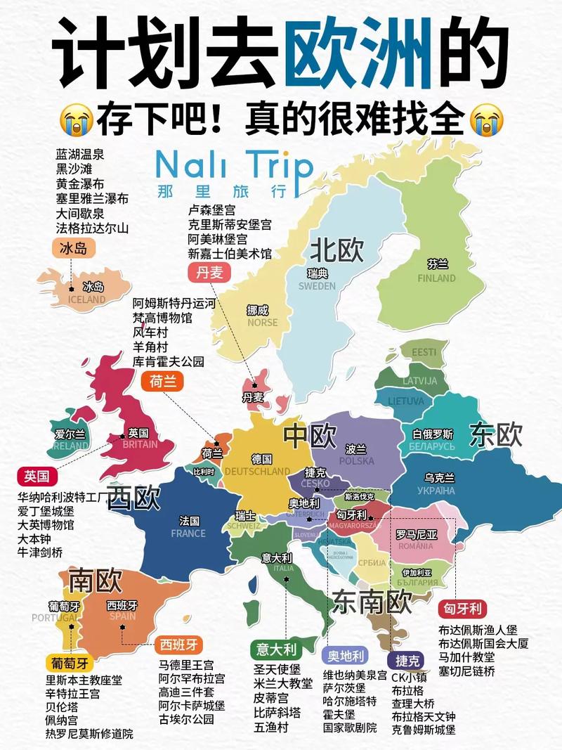 欧洲是哪个国家？别再傻傻分不清啦！