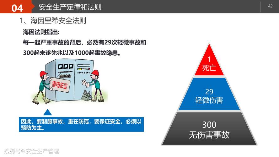 法国里尔安全吗？这份安全指南请收好！