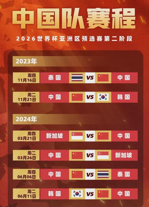 国足出线过几次？带你回顾那些难忘的胜利时刻！