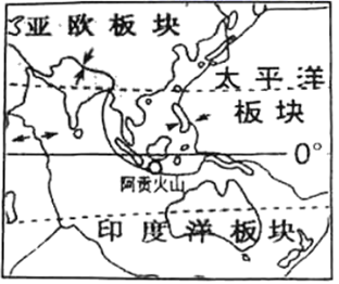 西亚包括哪些国家？一篇文章带你了解西亚地理位置。