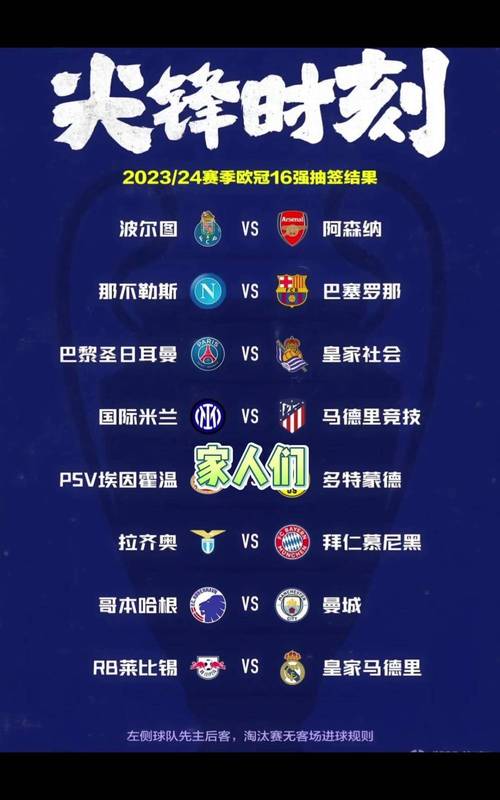 欧冠16强抽签直播在哪里看？具体时间和平台是什么？