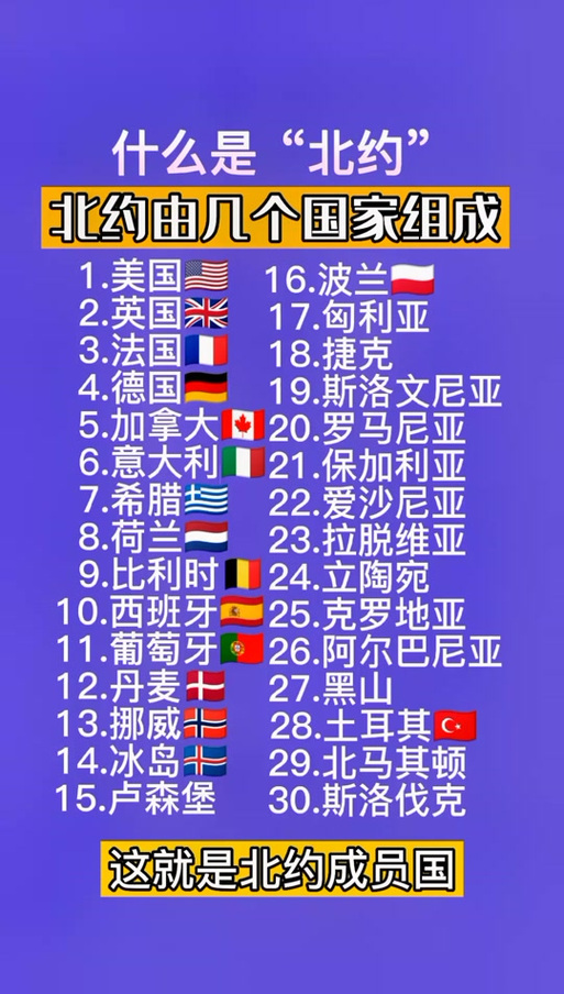 华约成员国有谁？一文详解华约有哪些国家！