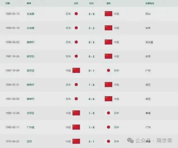 盘点中国足球队成员，这些队伍你都了解多少？