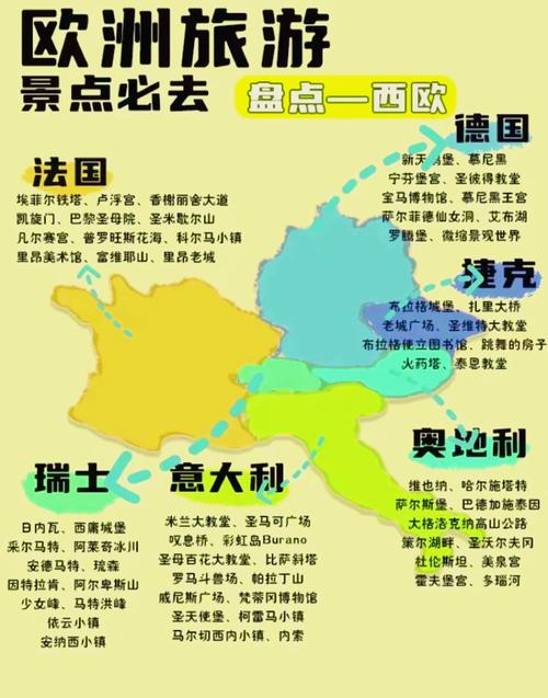 瑞典与瑞士大比拼：生活方式、自然环境大揭秘