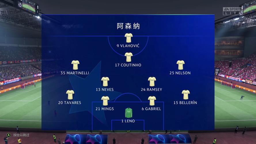 欧冠小组赛几场定胜负？小组出线规则是什么？