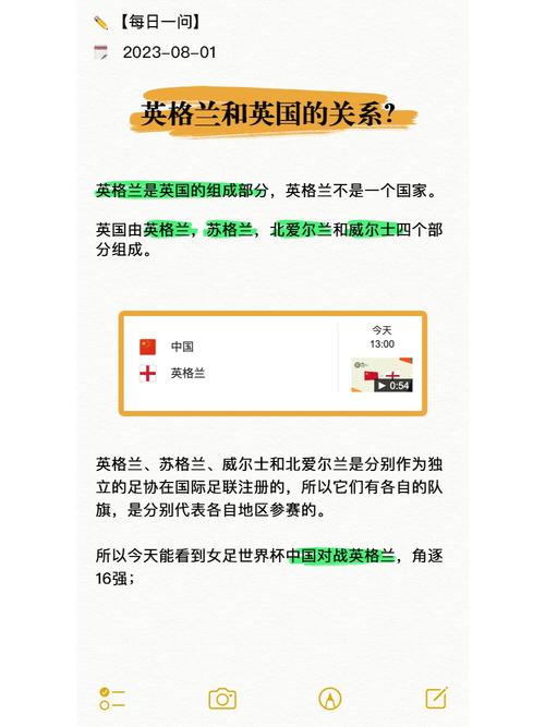 英格兰属于英国吗？看完这篇文章你就全明白了！