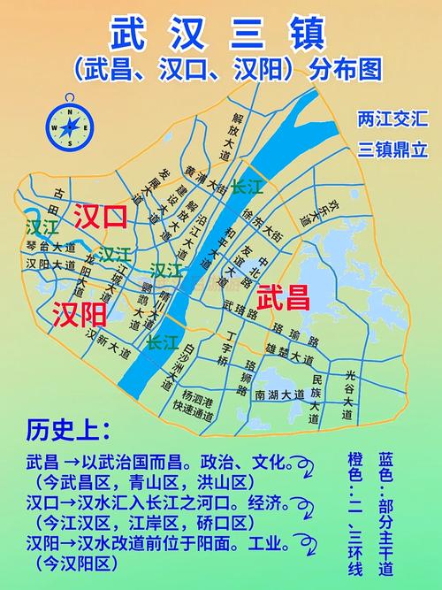 武汉三镇究竟是哪三镇？揭秘武汉三镇的历史与发展