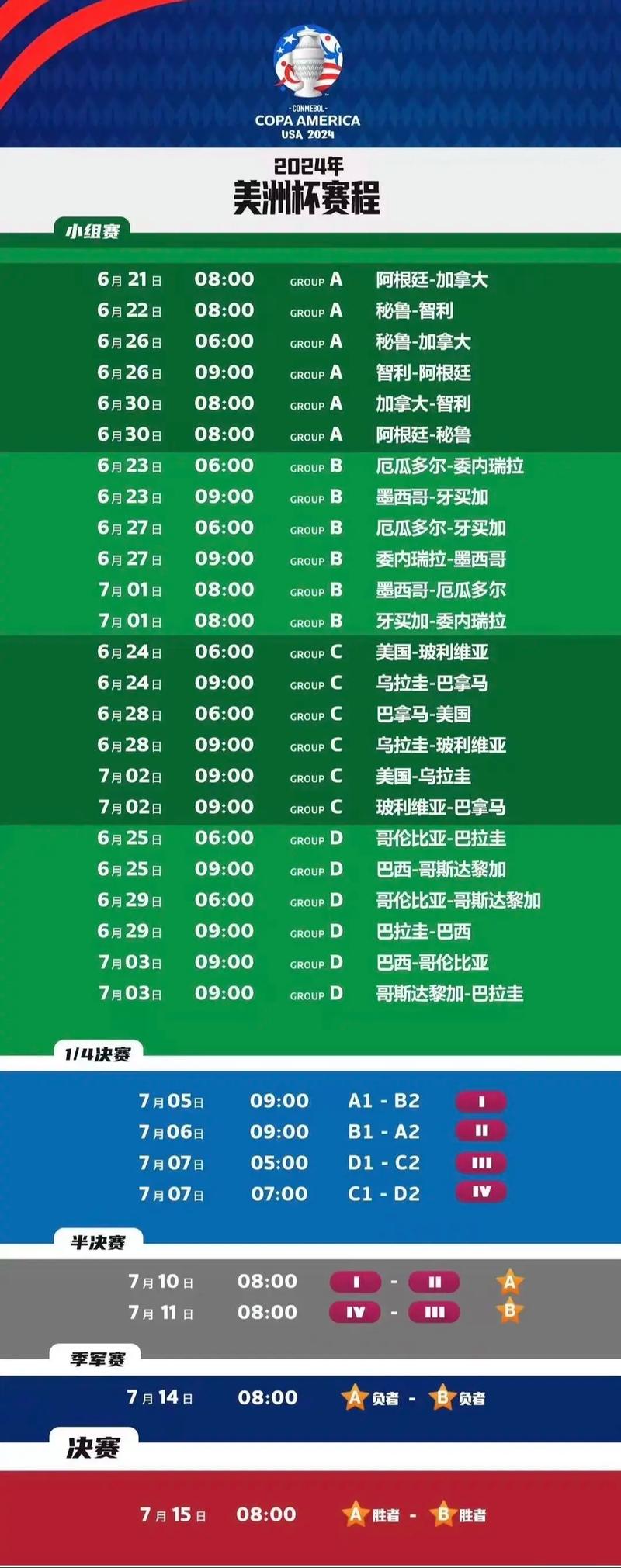 最新消息！美洲杯在哪举行？官方地点已确认！