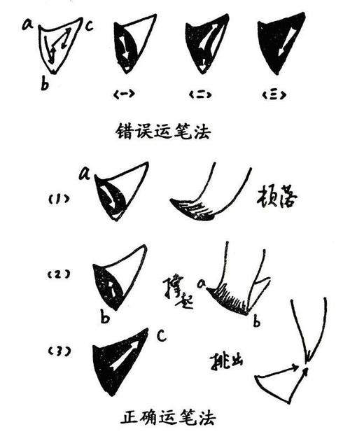 中锋是干什么的？场上位置详细解读！