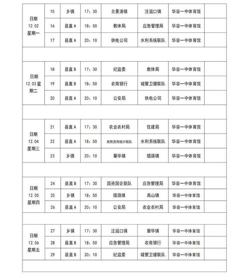 篮球比赛一般打多久？国际篮联和NBA时间一样吗?