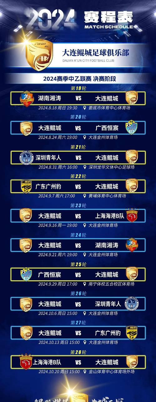 中乙球队数量知多少？快来看看最新统计数据！